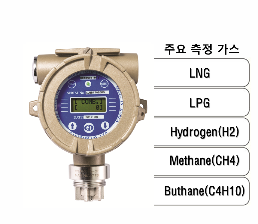 스마트형 확산식 가연성 가스감지기, 주요 측정 가스: LNG, LPG, H2, CH4, C4H10